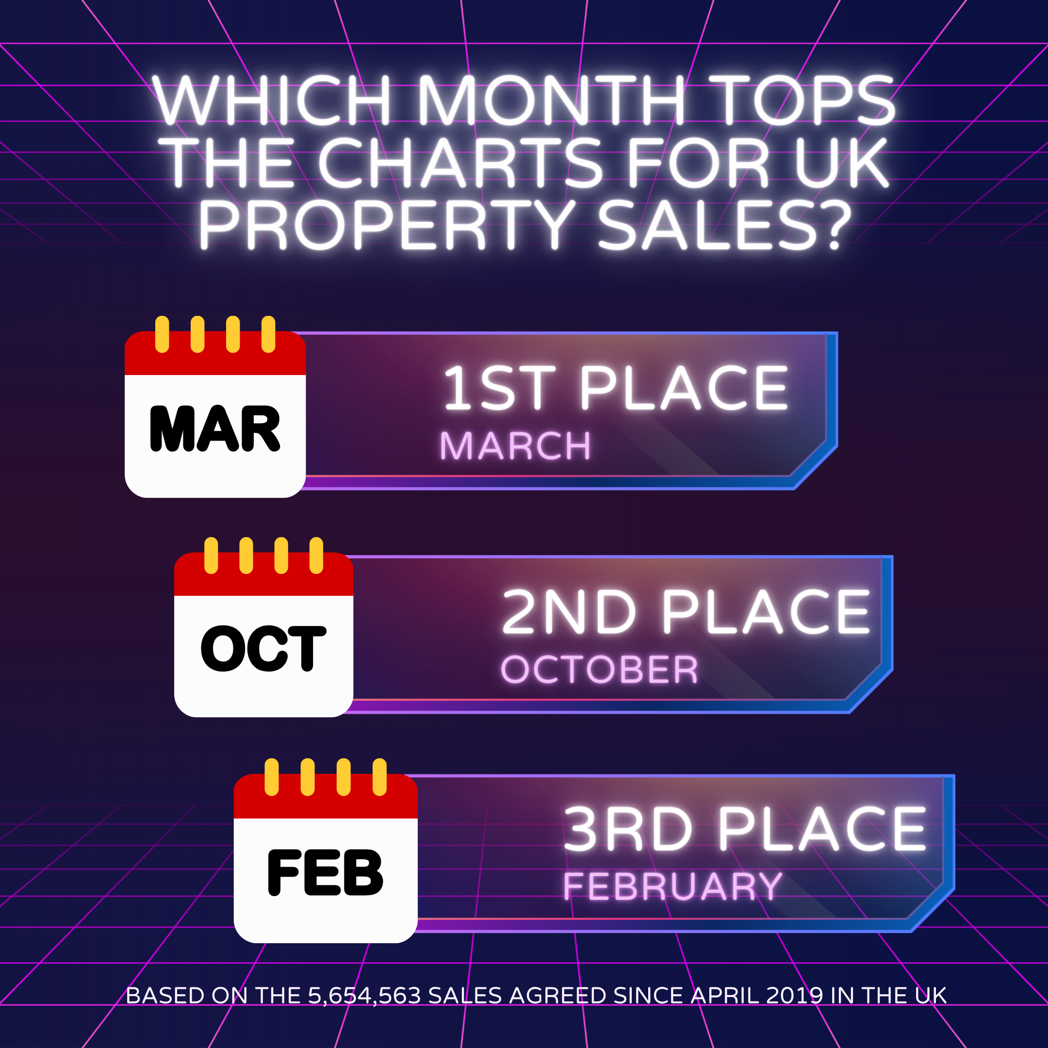 best_month_to_sell_homes_graphic_1