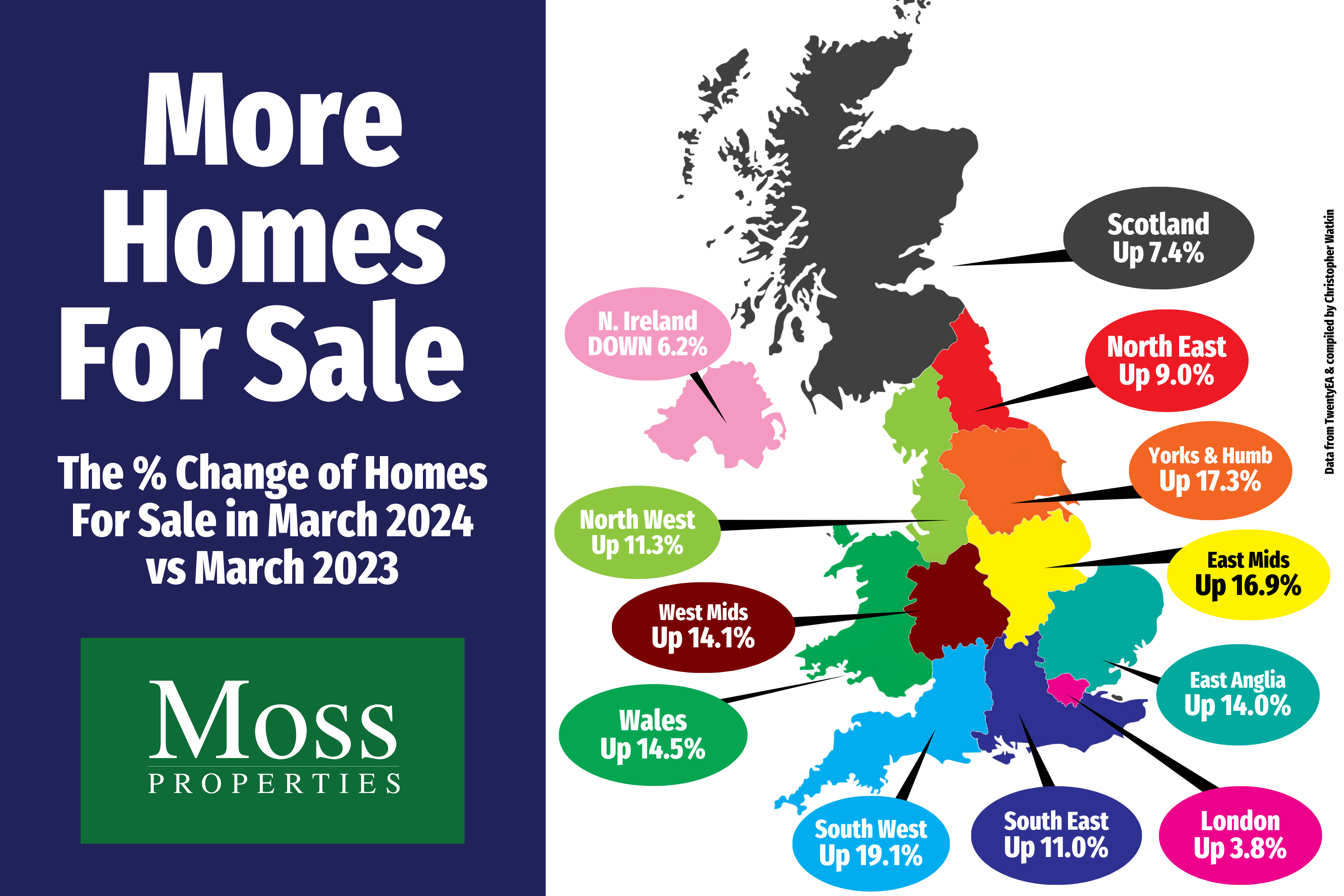 copy_of_homes_for_sale_march_24_vs_march_23