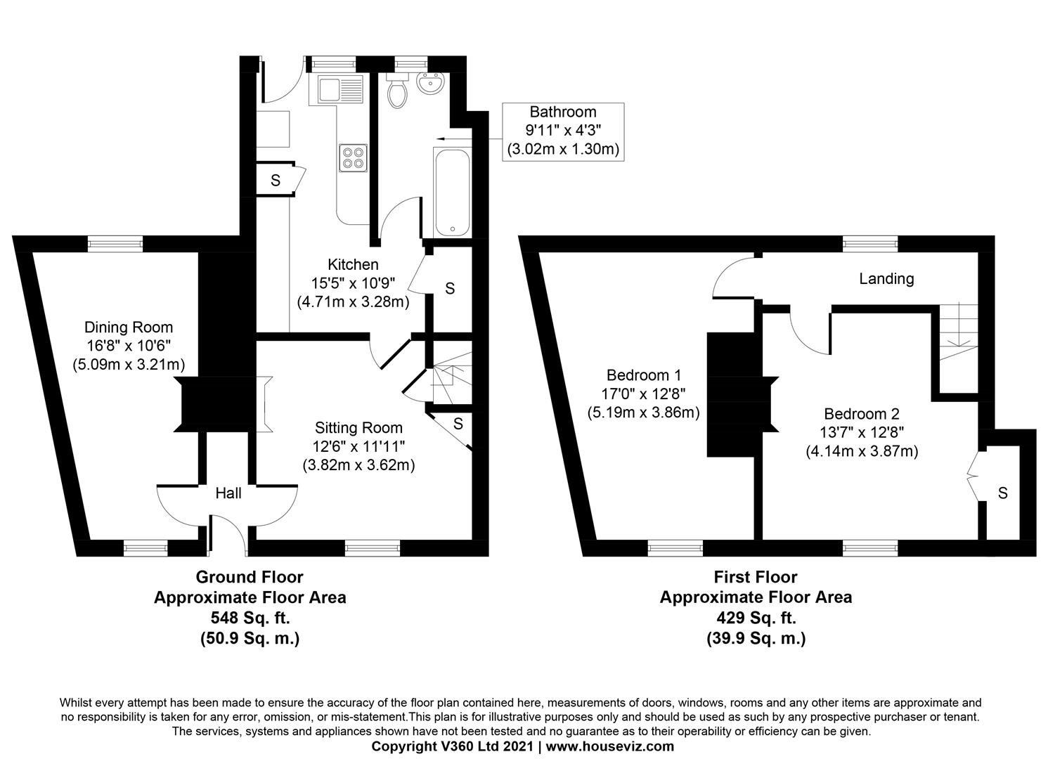 2 bedroom Terraced House for sale in Reading