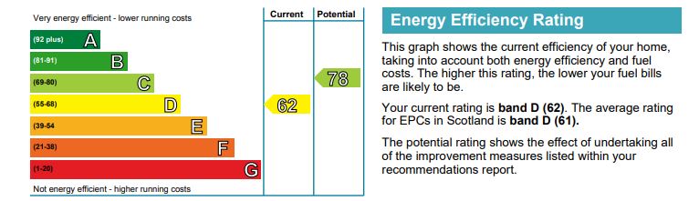 EPC