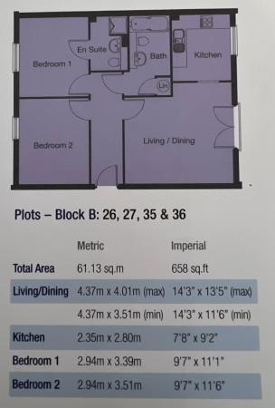 2 bedroom Flat for sale in Pownall Road, Ipswich