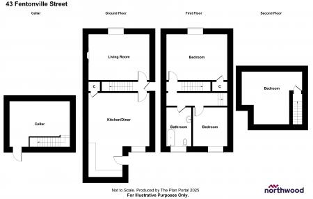 3 bedroom Flat for sale in Fentonville Street, Sharrow, Sheffield, S11