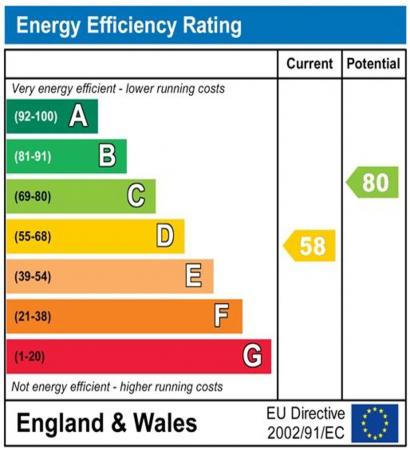 1 bedroom Property to let in Hazel Grove