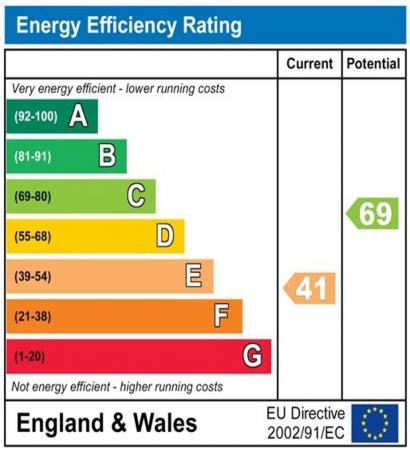 4 bedroom Property to let in Broom Close