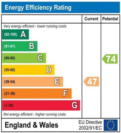 4 bedroom Property to let in Kestrel Green