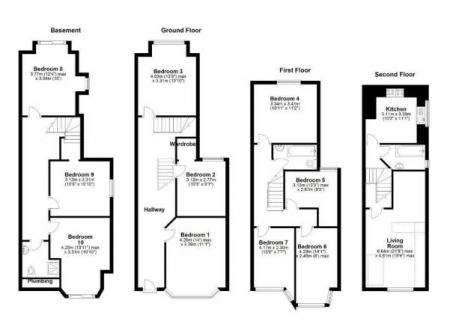 1 bedroom Town house to let in HOUSESHARE Aubrey Road, Fallowfield, Manchester, M14