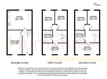 4 bedroom Terraced House to let in Denison Court, Radford, Nottingham, NG7