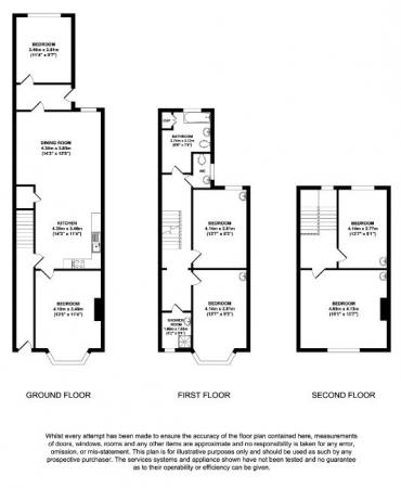 6 bedroom Semi-detached house to let in Castle Boulevard, Nottingham, NG7