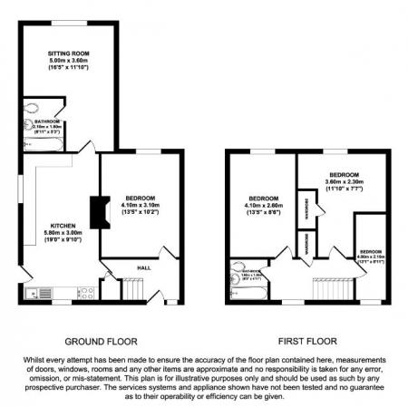 4 bedroom Semi-detached house to let in Letcombe Road, Clifton, Nottingham, NG11