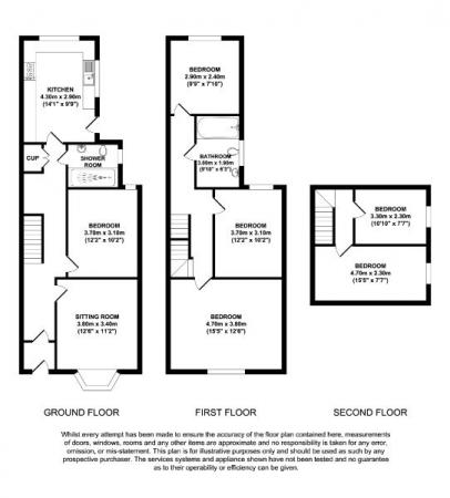 5 bedroom Detached house to let in Johnson Road (5 Bed), Lenton, Nottingham, NG7