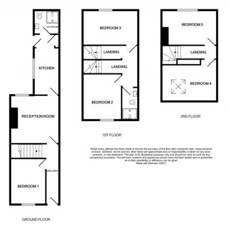 5 bedroom Terraced House to let in Seaford Street, Shelton, Stoke-On-Trent, ST4