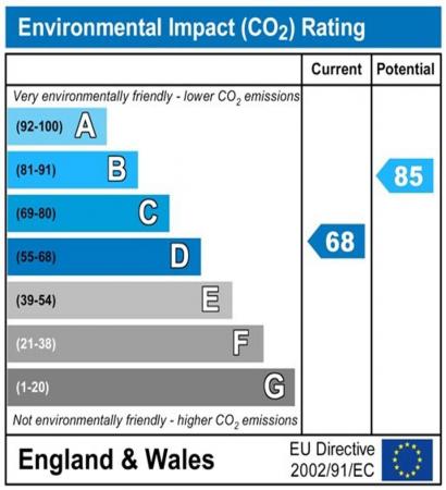 4 bedroom Property to let in Backmount Joy, Durham, DH1