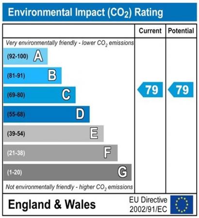 2 bedroom Property to let in HYLTON COURT - DH1