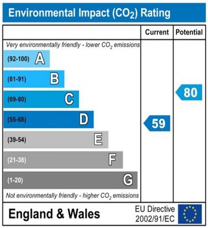 4 bedroom Property to let in Colpitts Terrace, Durham, DH1