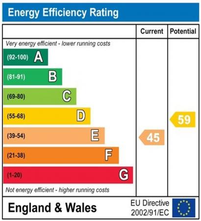 2 bedroom Property to let in Harrison House - DH1