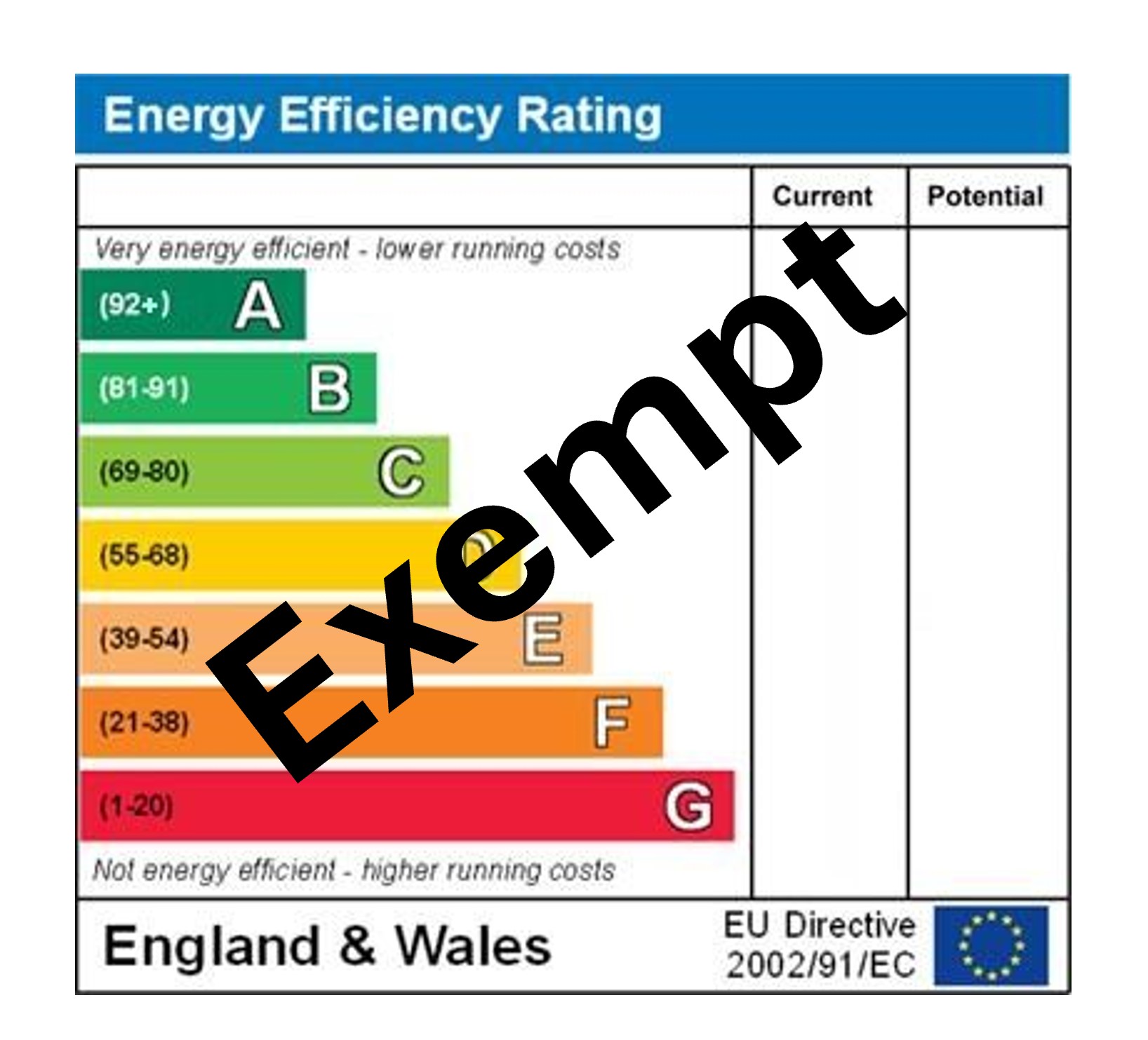 EPC