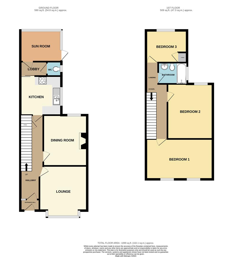 3 bedroom Terraced House for sale in Newport