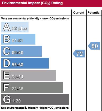 Screen Shot 2017-12-06 at 11.49.24.png