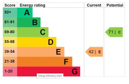 EPC - 1 BROOKDALE.png