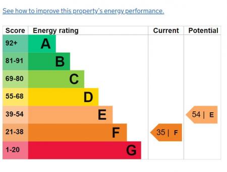 epc - gortgoyle .png