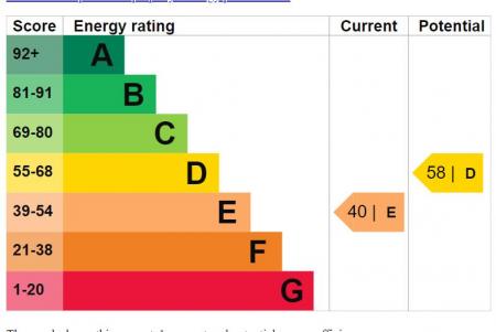 2 Charlotte Crescent.png