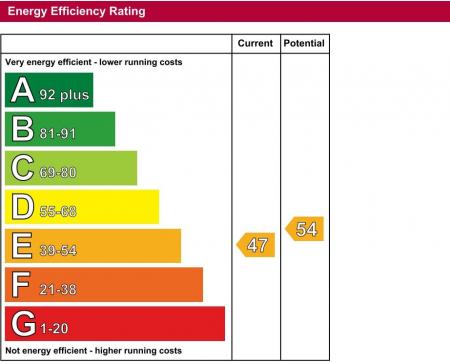 238 Berryhill Rd EPC.jpg