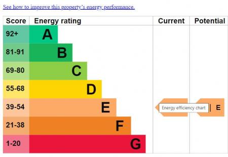 epc - 73 Marlborough Street.png