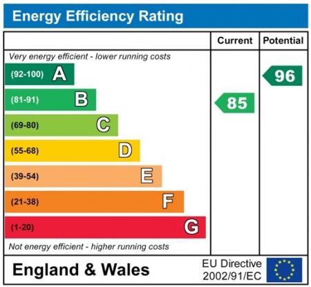 EnergyChart411653.jp