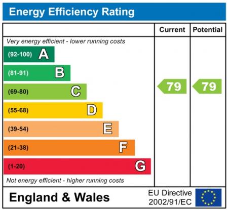 EnergyChart411491.jp
