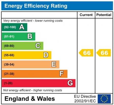 Epc