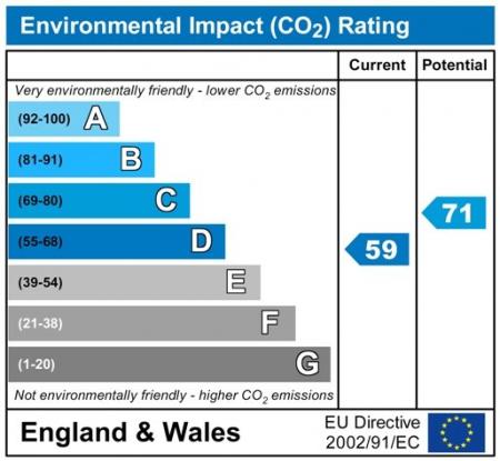 CO2ChartS7818.jpg