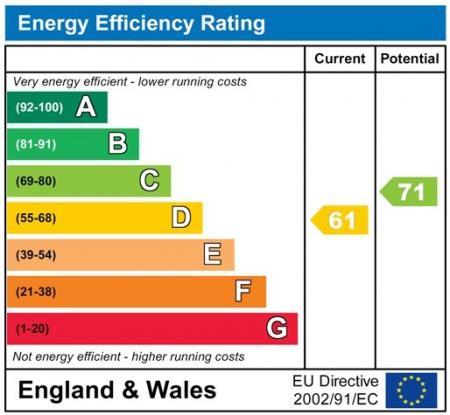 EnergyChartS7818.jpg