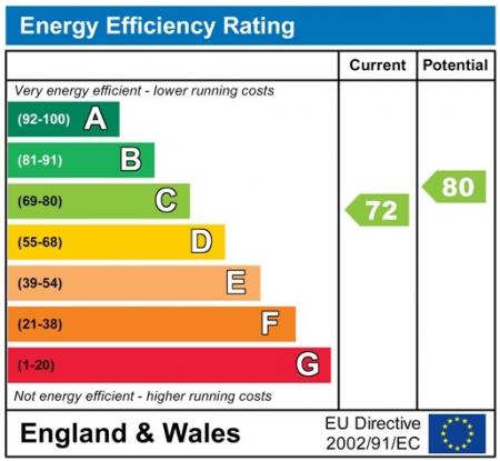 EnergyChart411076.jp