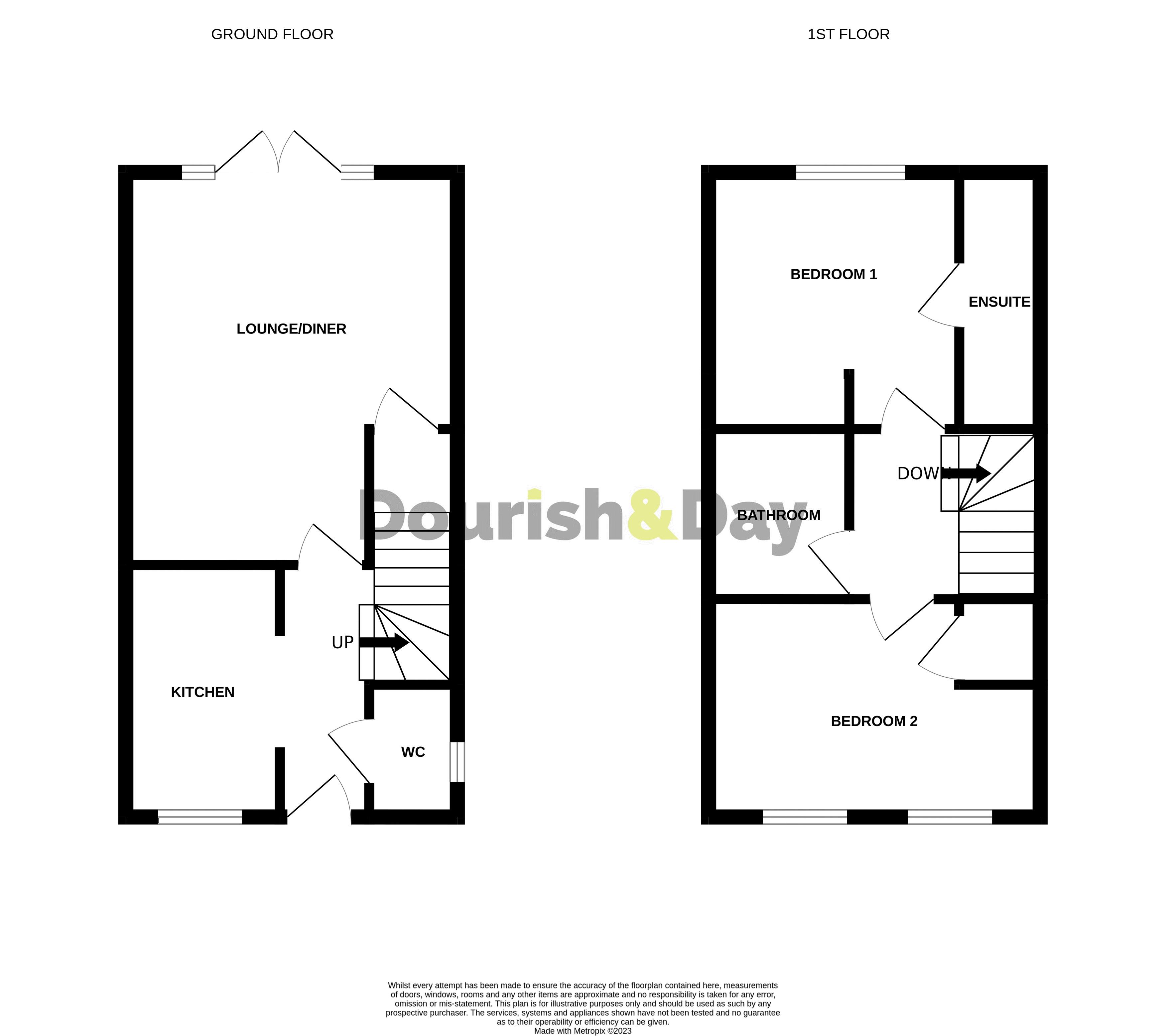 2 bedroom House for sale in Stafford