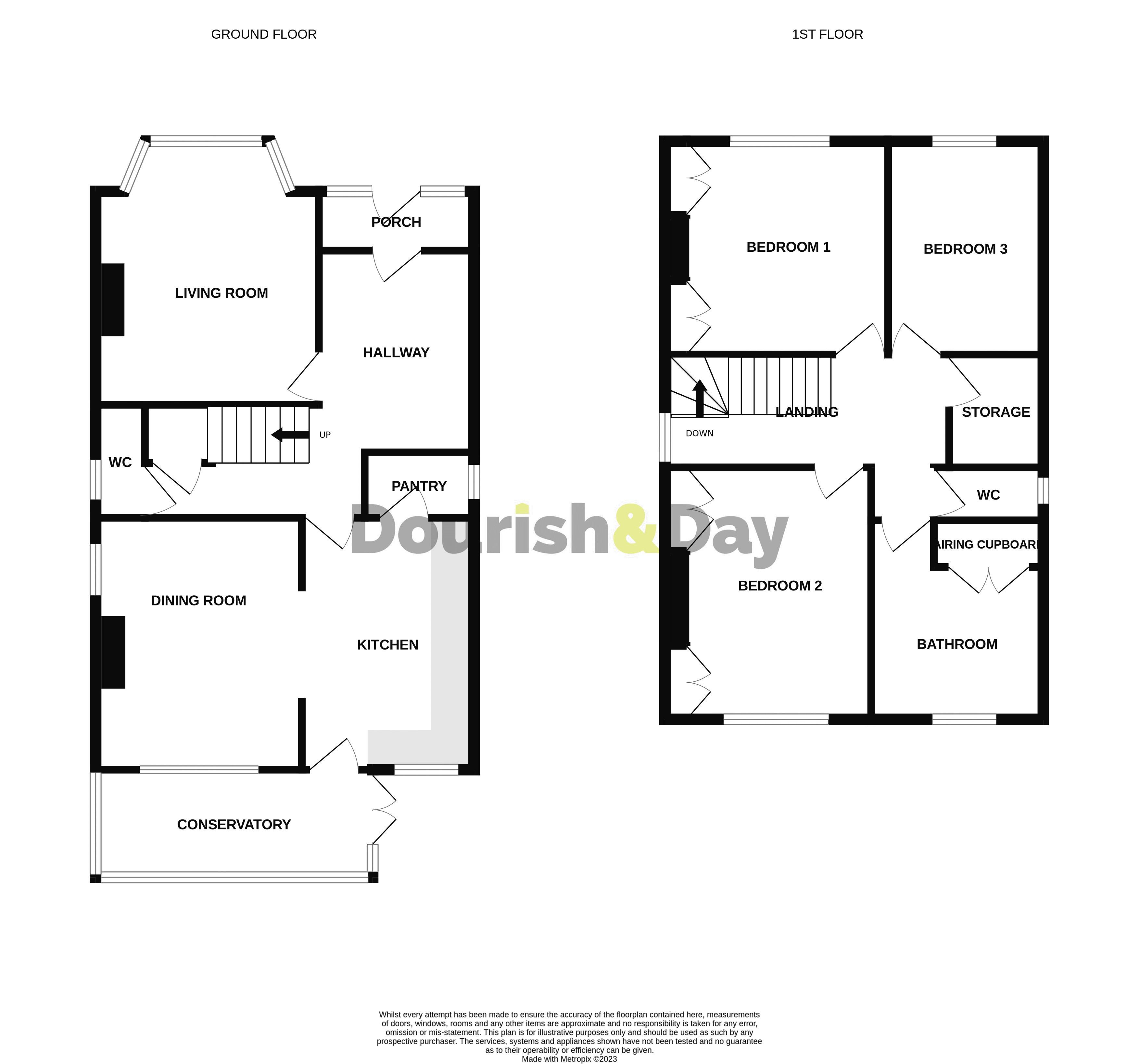 3 bedroom House for sale in Stafford