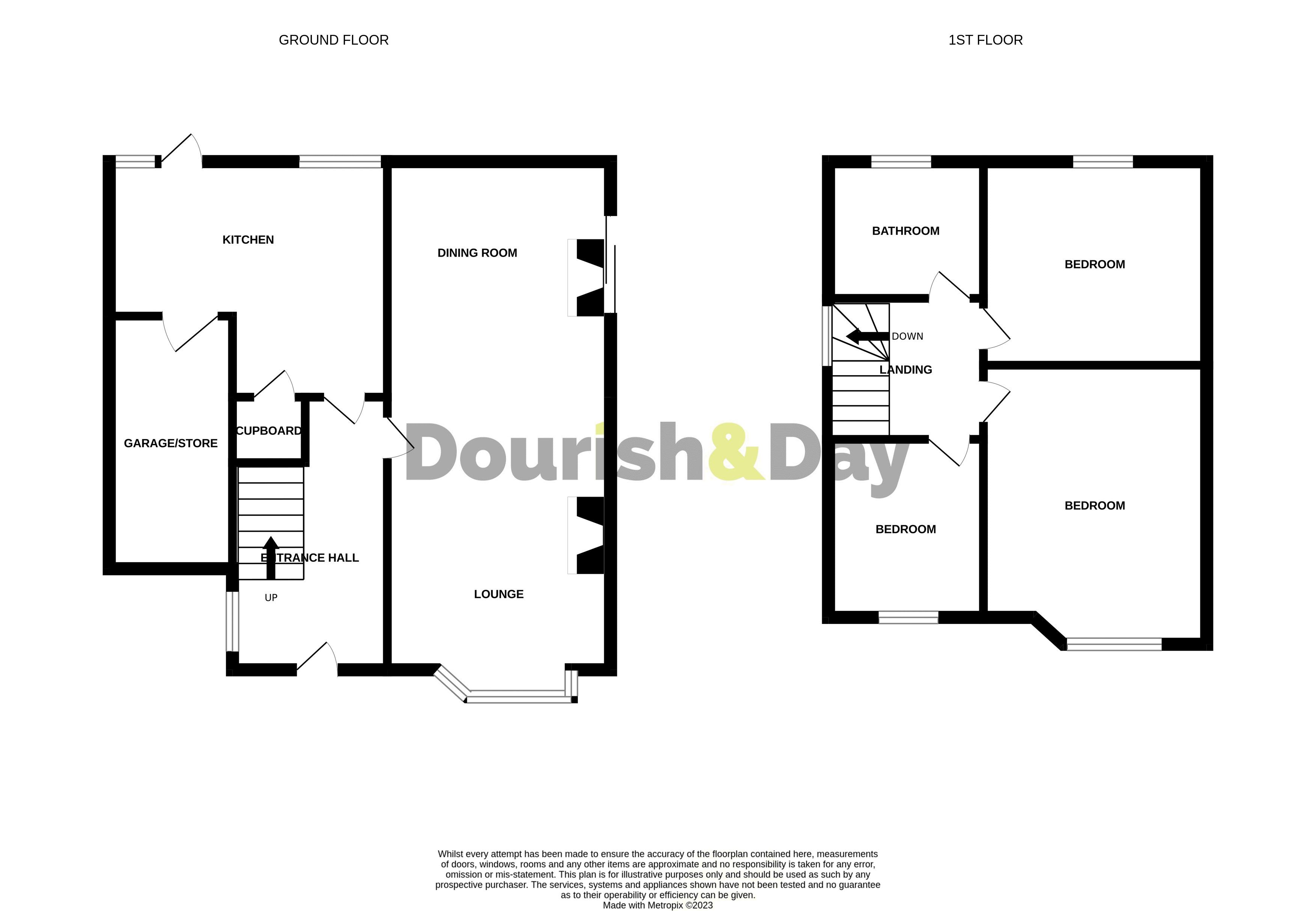 3 bedroom House for sale in Stafford