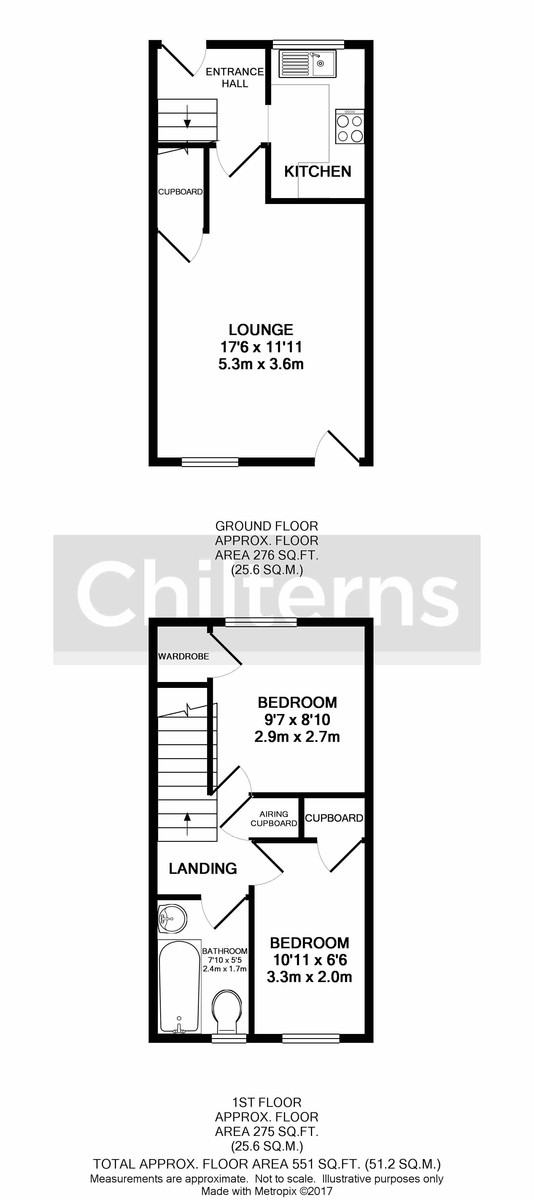 2 bedroom Terraced House for rent in Norfolk