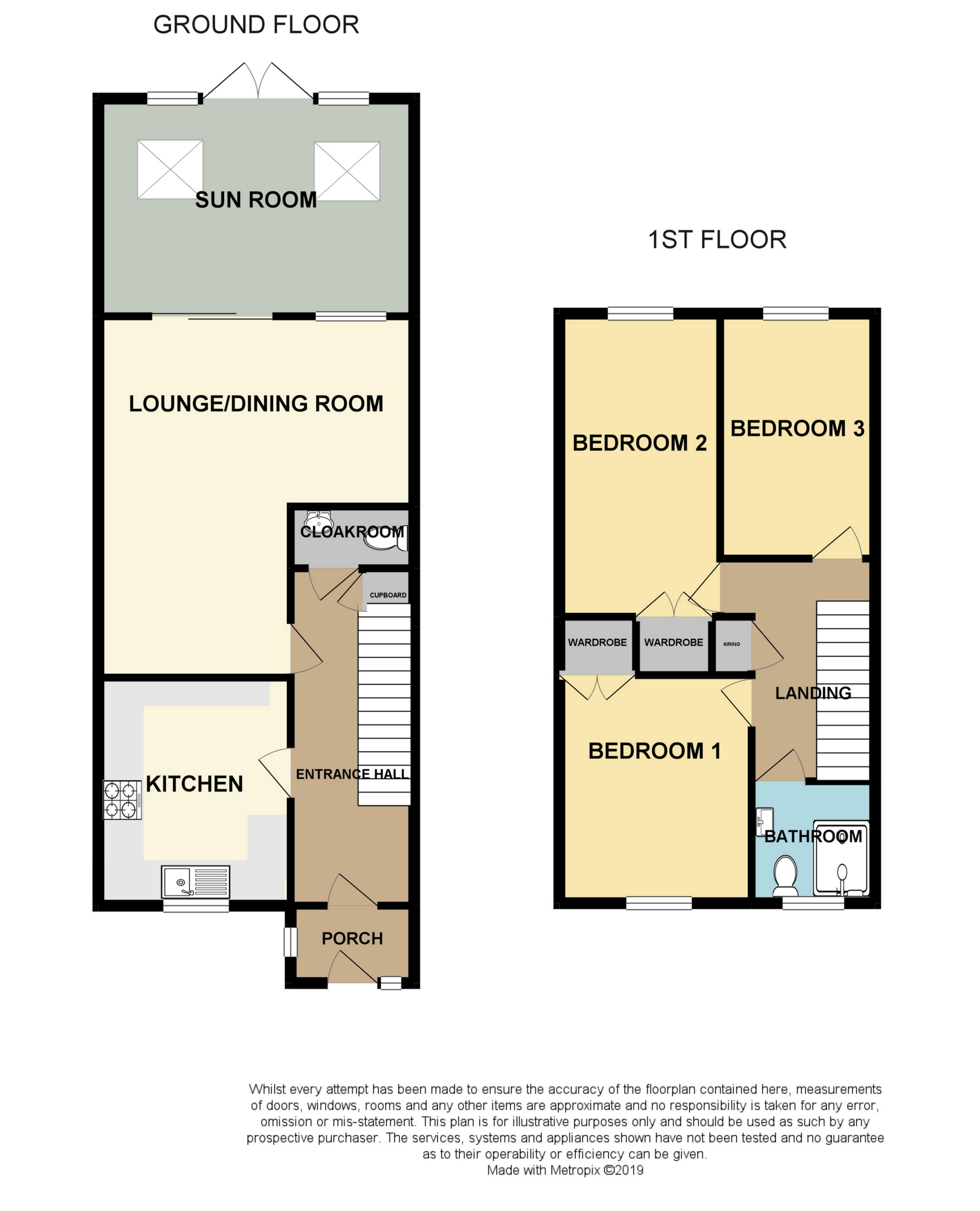 3 bedroom Terraced House for sale in Exeter