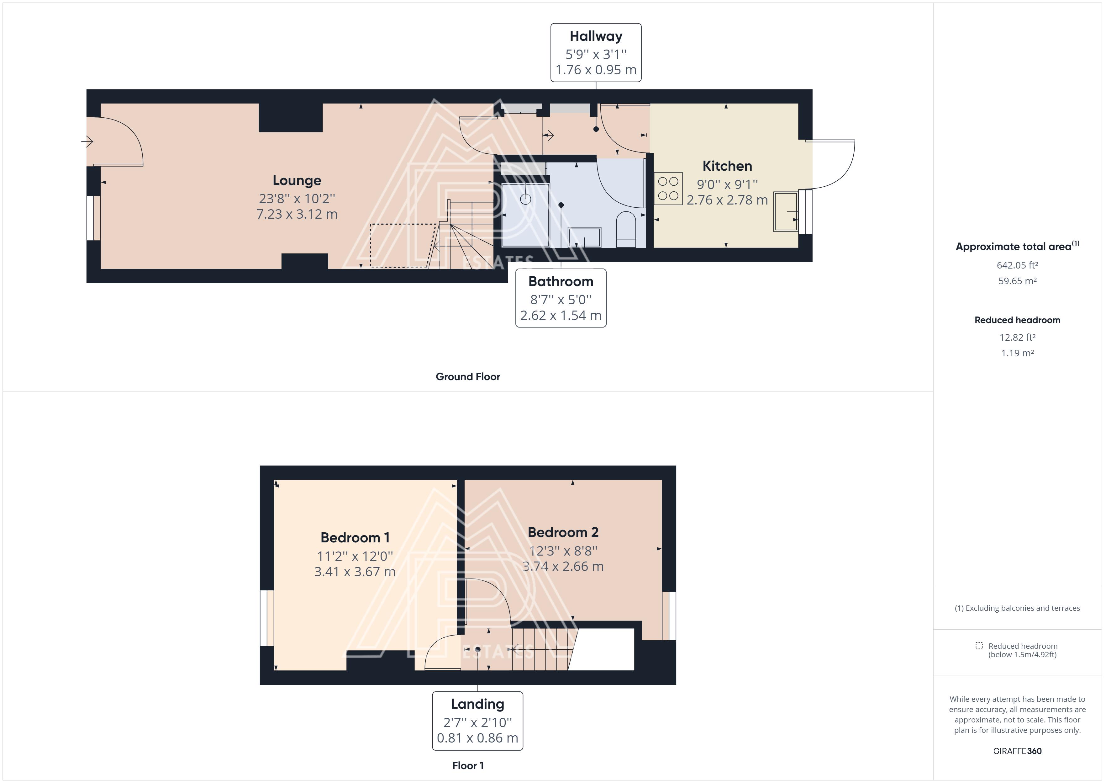 2 bedroom Cottage for sale in South Ockendon