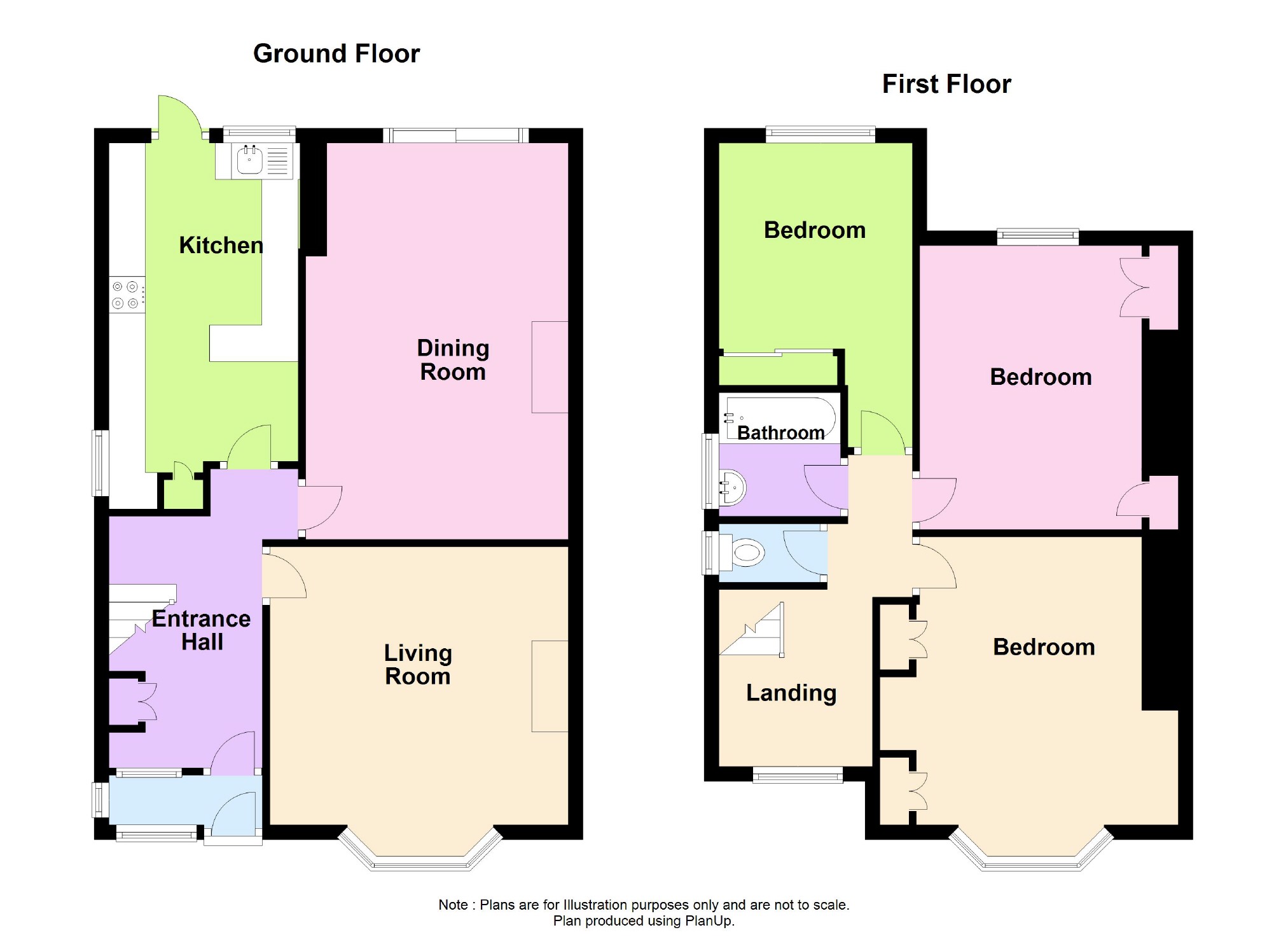 3 bedroom SemiDetached House for sale in Monkseaton