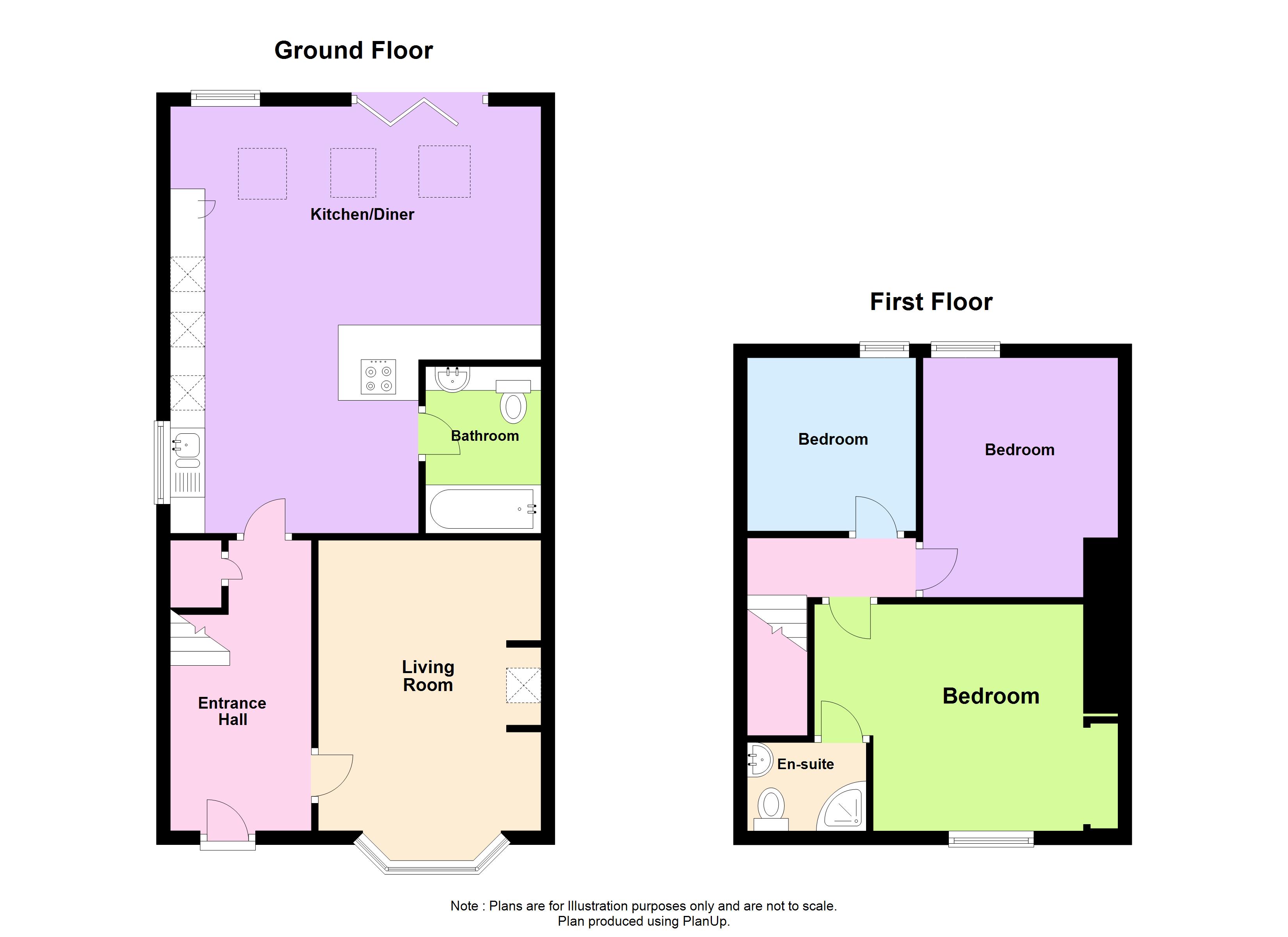 3 bedroom SemiDetached House for sale in Cullercoats