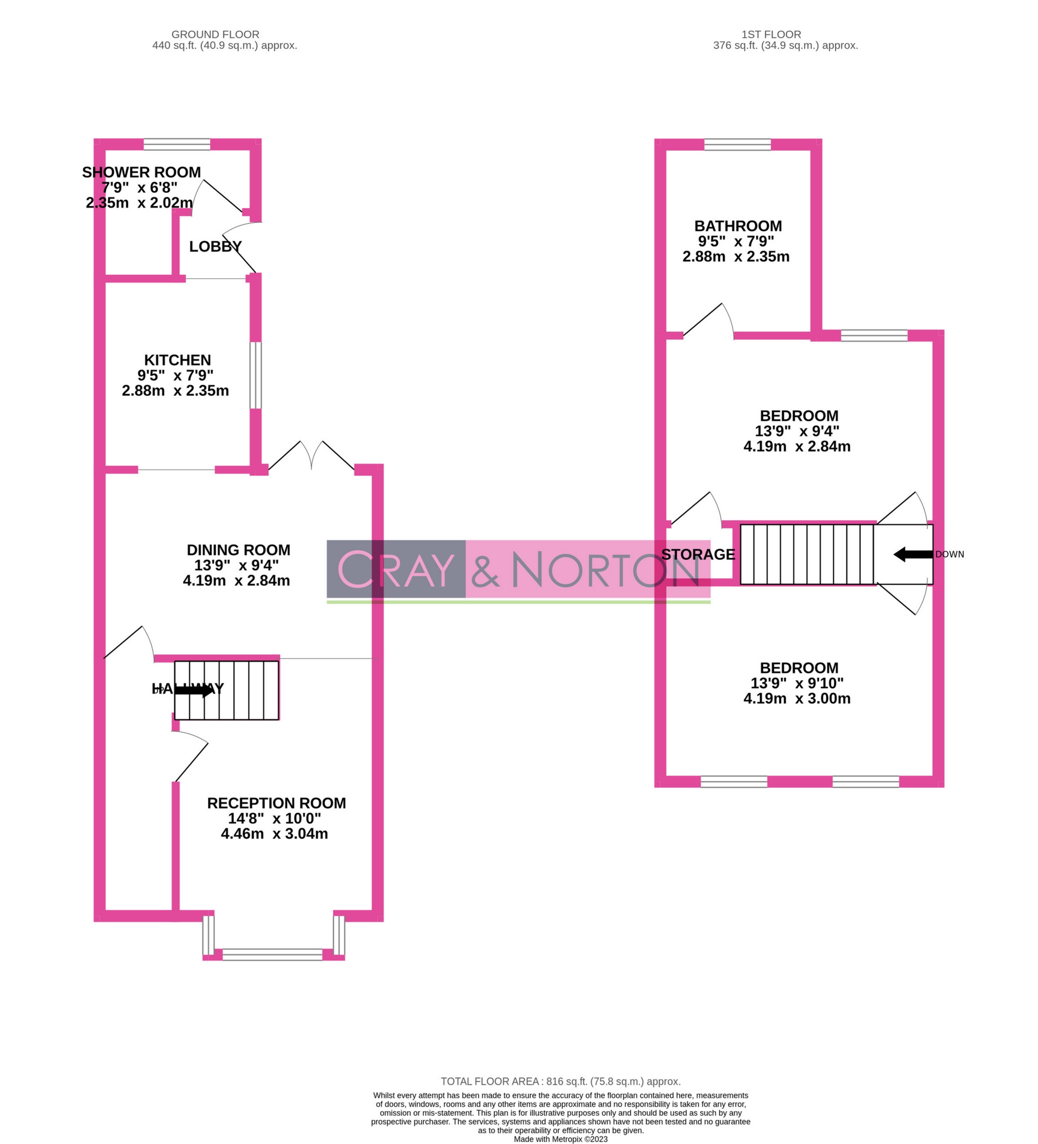 2 bedroom Terraced House for sale in Priory Road