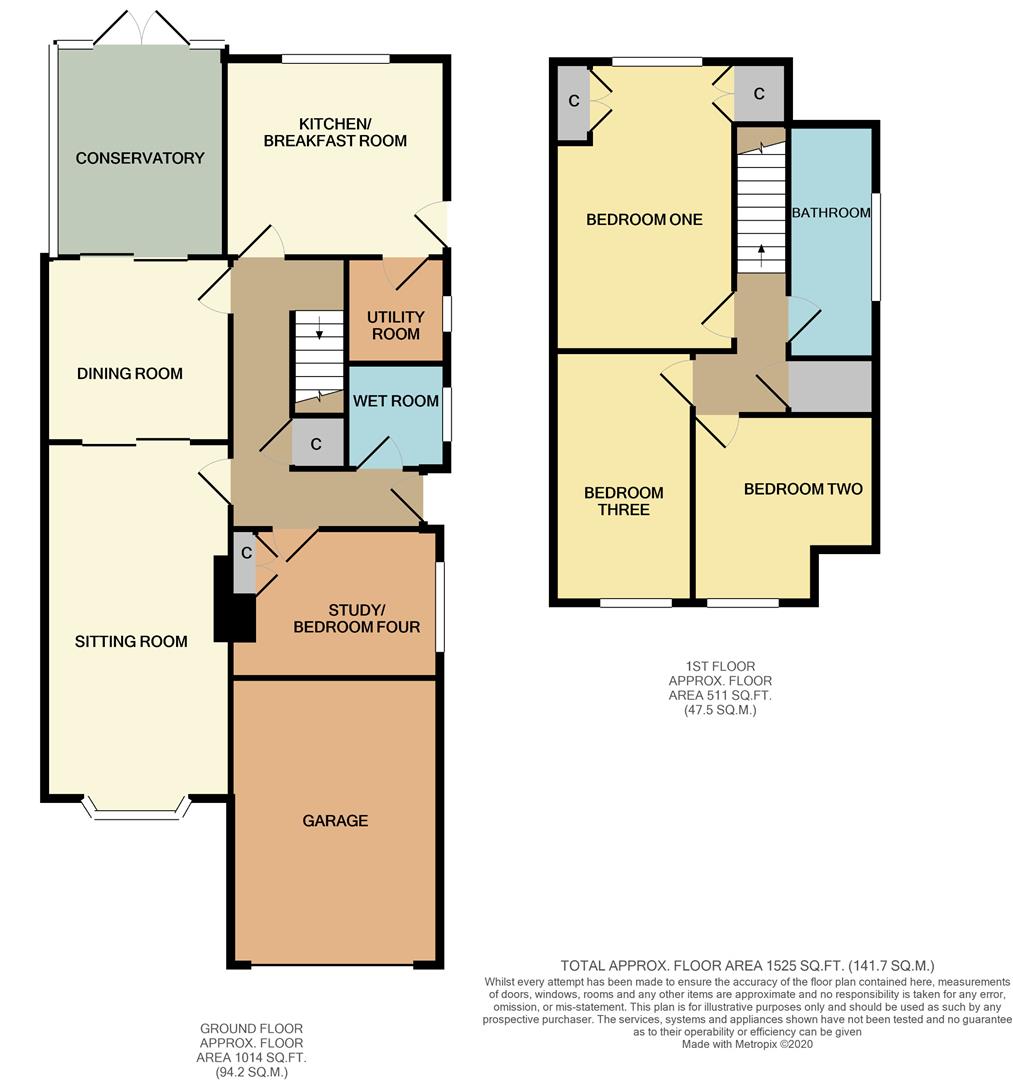 4 bedroom Detached House for sale in Market Bosworth