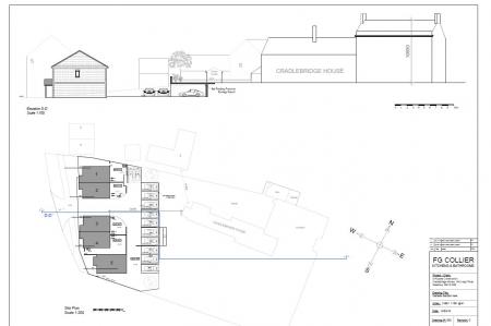 Plans