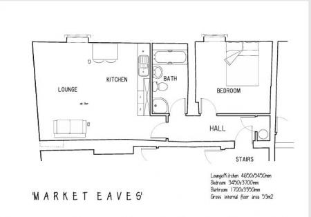 Market Eaves