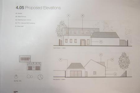 Elevations
