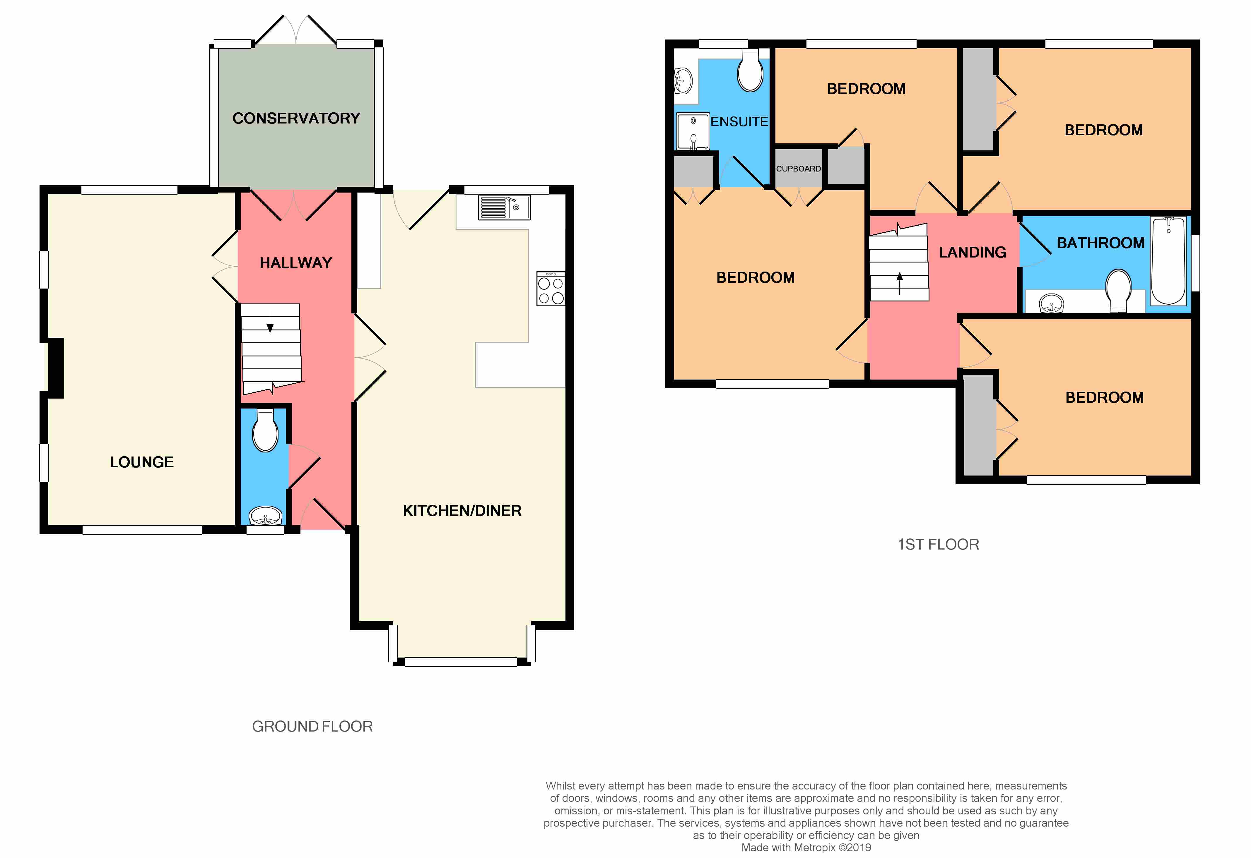 4 Bedroom Detached House For Sale In Bristol