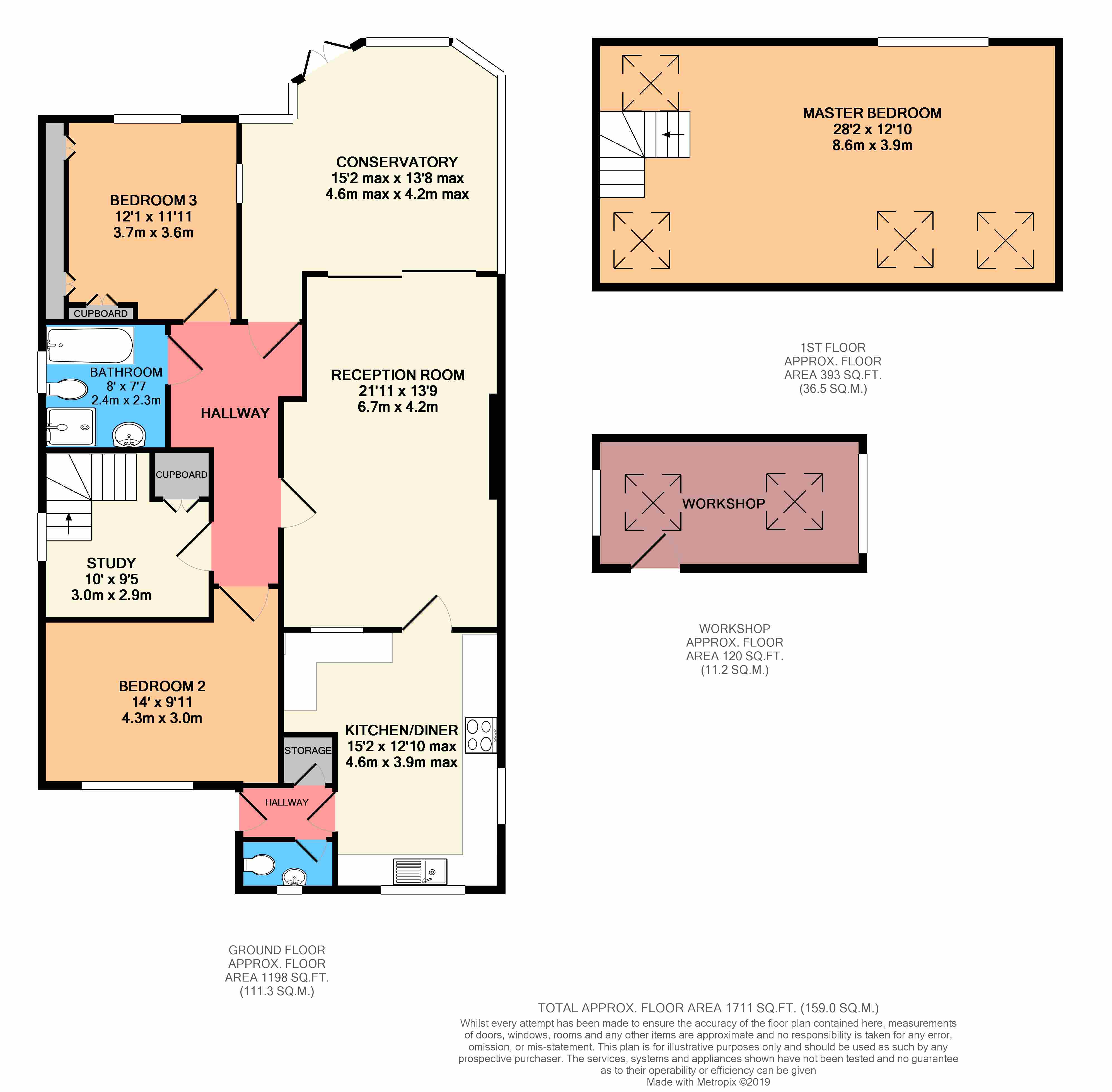 3 bedroom Detached House for sale in Bristol