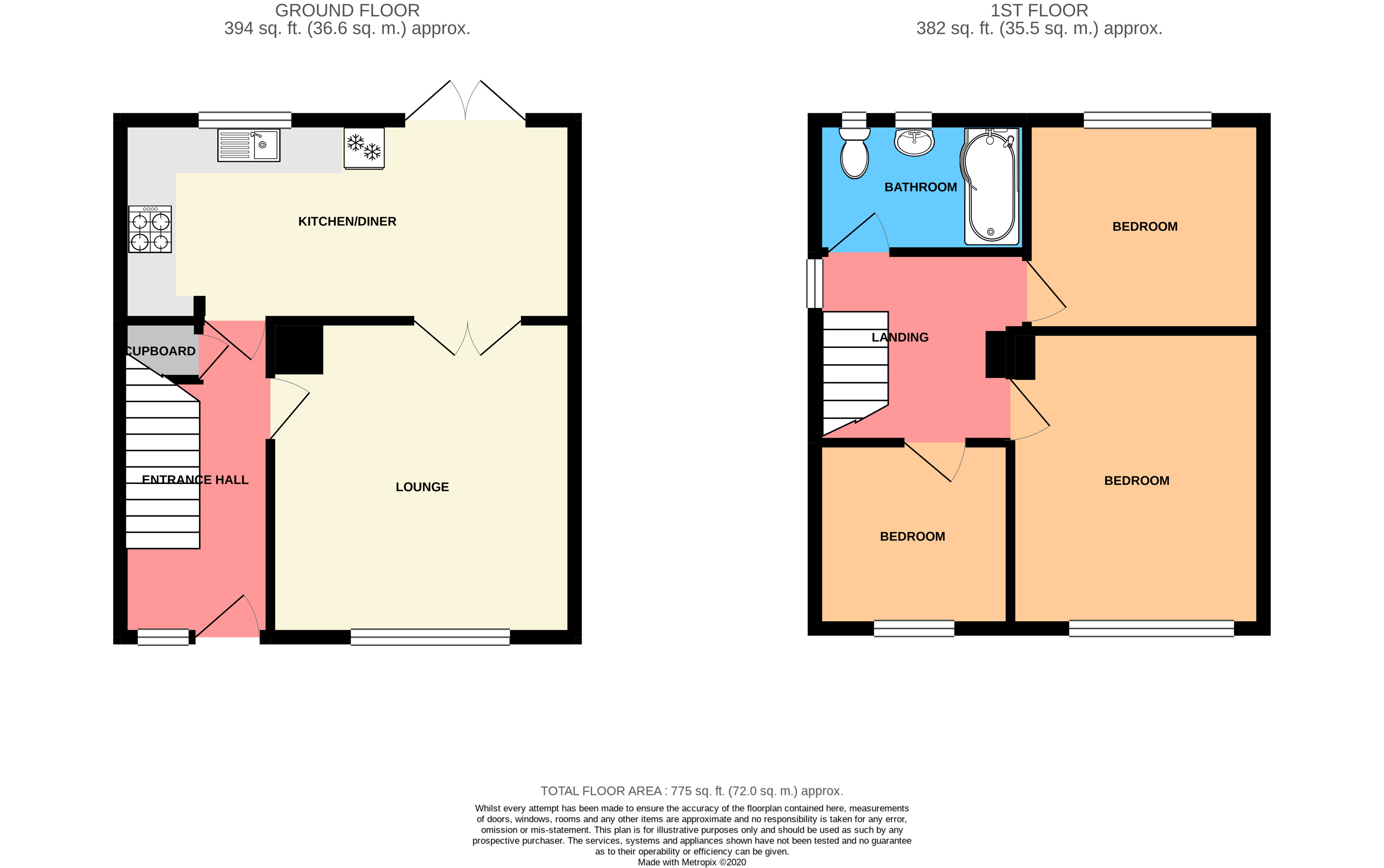 3 bedroom SemiDetached House for sale in Bristol
