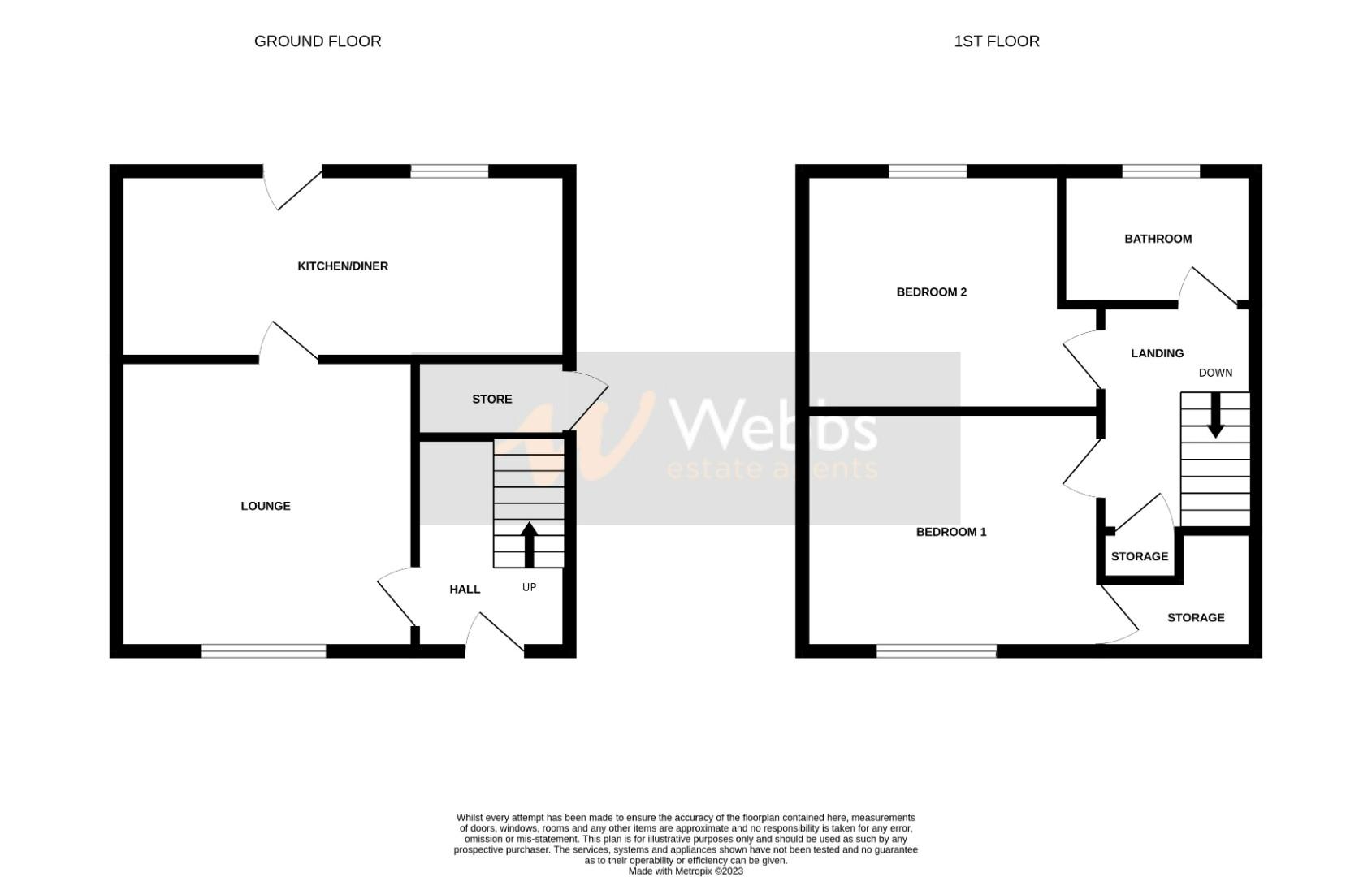 2 bedroom SemiDetached House for sale in Norton CanesCannock